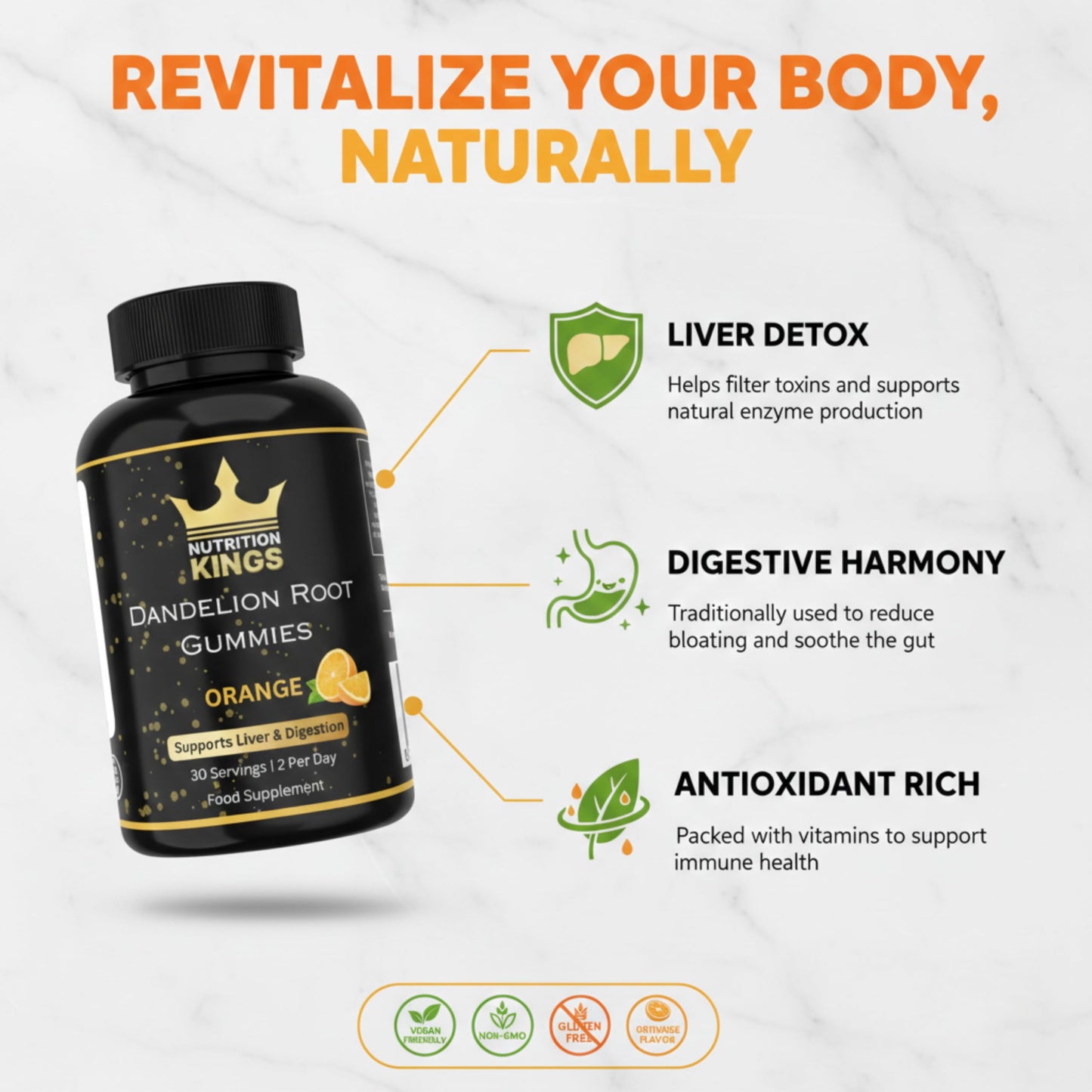 Dandelion Root Gummies – Liver Cleanse & Detox Support, Water Retention Relief, Natural Digestive Health Supplement, Vegan & Non-GMO, 60 Gummies Nutrition Kings
