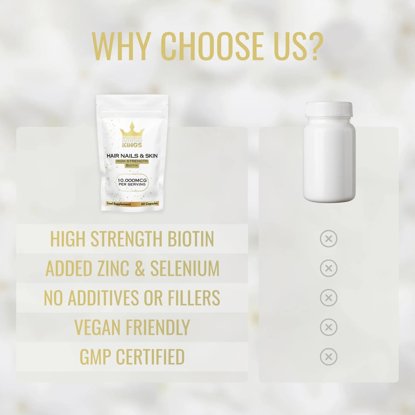 Biotin 10.000mcg | Hair, Nails & Skin Capsules | Pure, Organic, Vegan, 60 Capsules | No Added Fillers Binders Or Artificial Ingedients Nutrition Kings